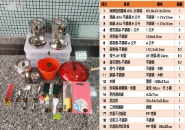 提鍋隔熱碗清點表